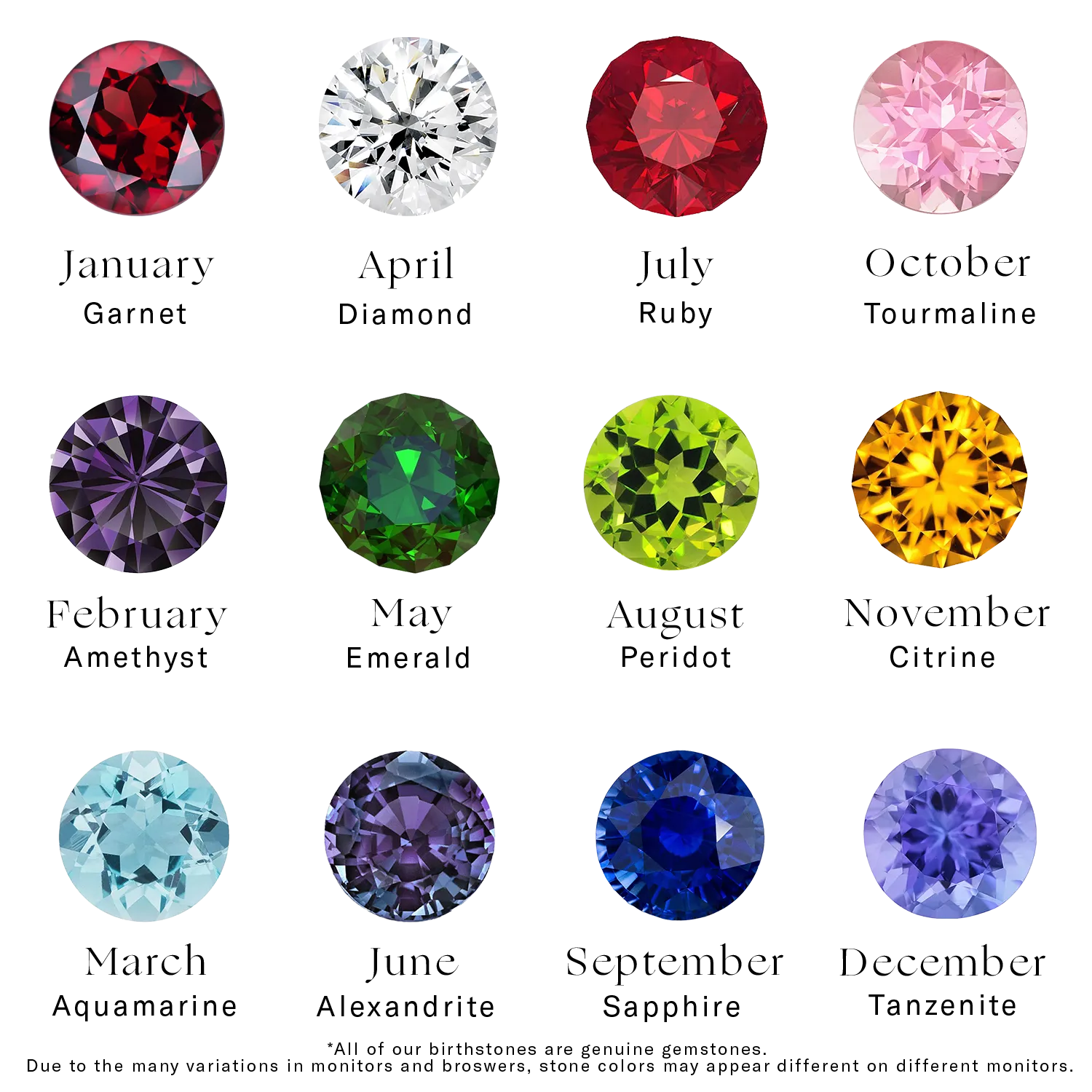 Birthstone Necklace