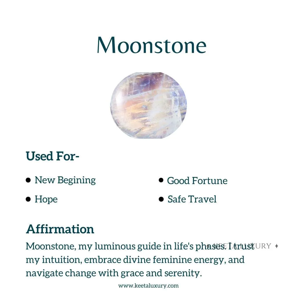 Minimal - Moonstone Studs